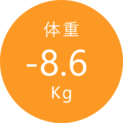 体重 -8.6kg
